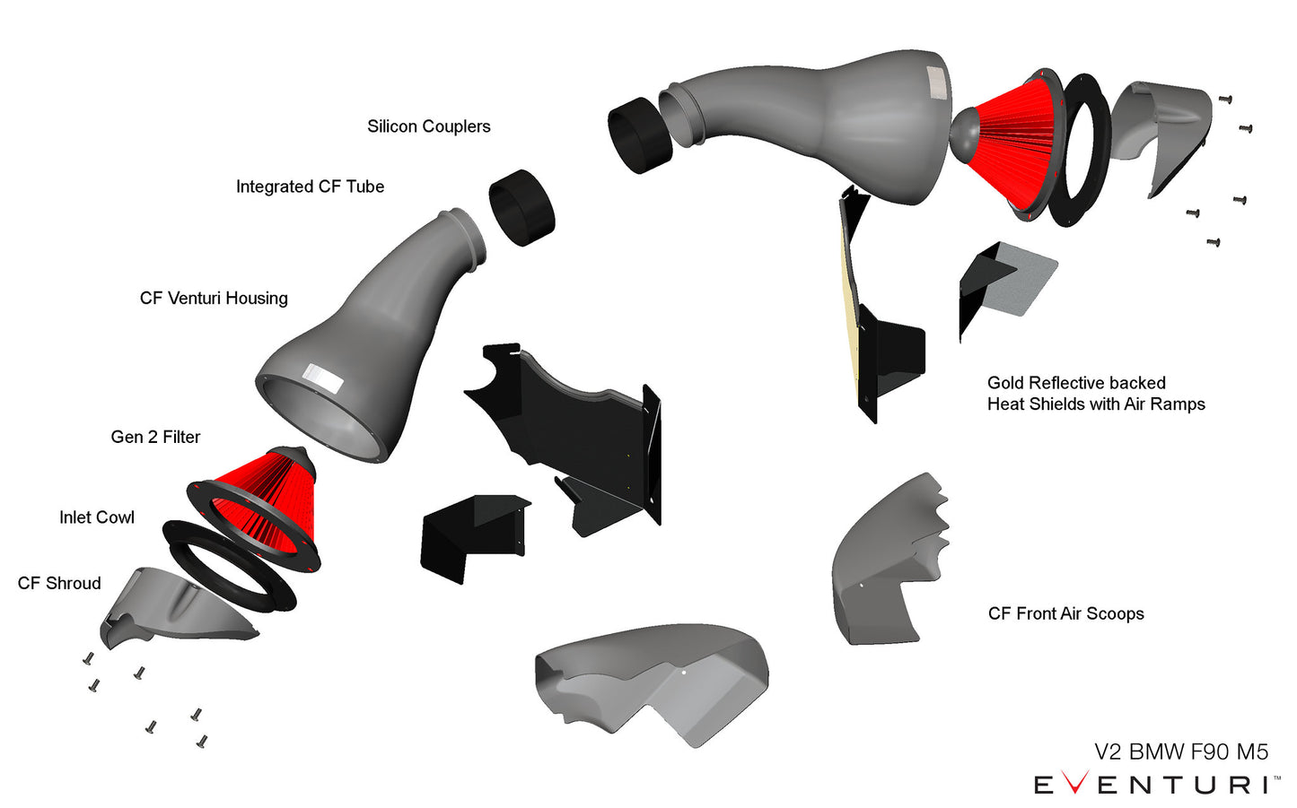 Eventuri Intake BMW M5 F90, M8 F91, M8 F92, M8 F93 (F9X S63)