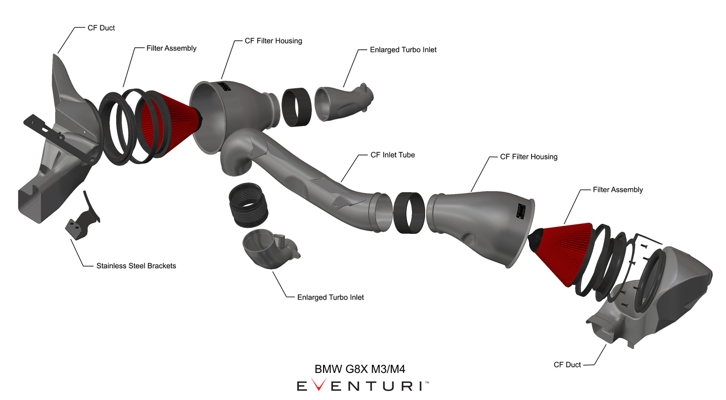 Eventuri Intake BMW M3 G80, M3 G81, M4 G82, M4 G83, M2 G87 Forzen Limited