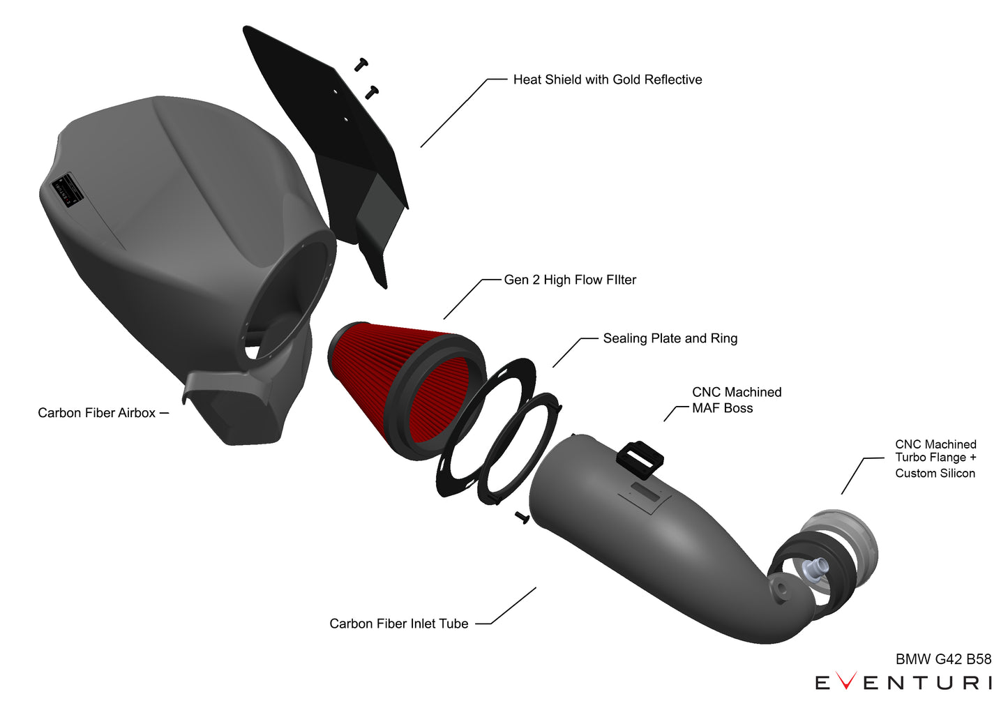 Eventuri Intake BMW X3 M40i G01, X4 M40i G02