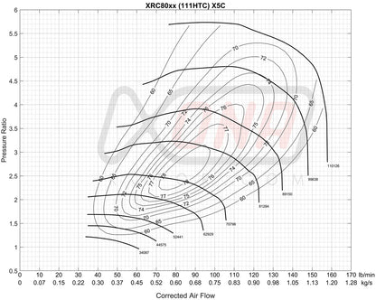 Xona XRC 8082 Ball Bearing Turbocharger