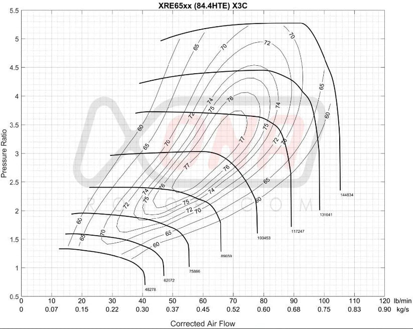 Xona XRE 6564s Ball Bearing Turbocharger