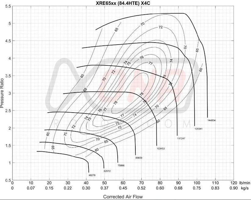 Xona XRE 6564s Ball Bearing Turbocharger