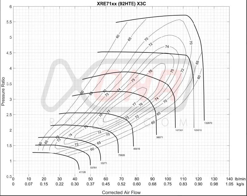 Xona XRE 7169s Ball Bearing Turbocharger