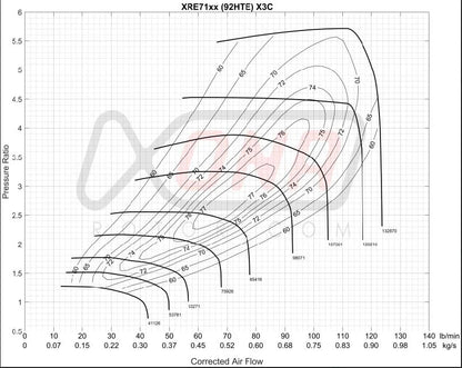 Xona XRE 7169s Ball Bearing Turbocharger