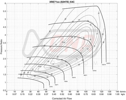 Xona XRE 7169s Ball Bearing Turbocharger