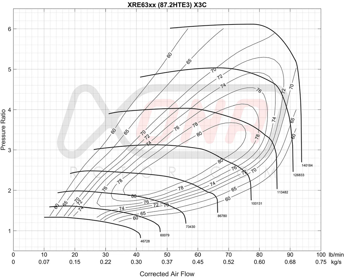 Xona XRE 6364s Ball Bearing Turbocharger